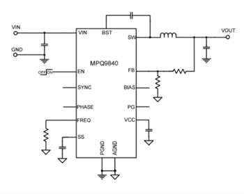 Monolithic Power Systems (MPS) MPQ9840 Step-Down Converters